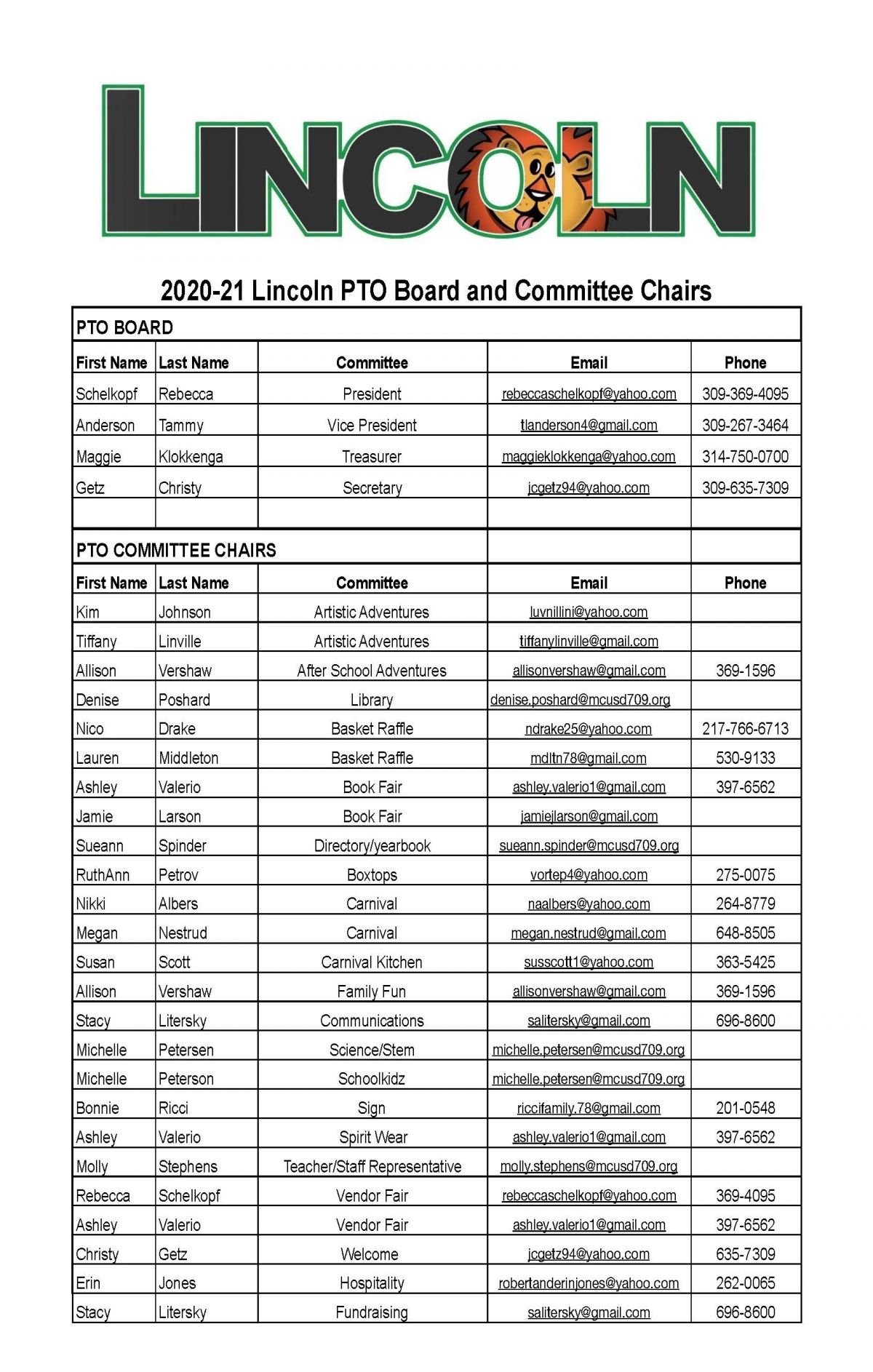 2020-21 PTO Committee Chairs - Sheet 2